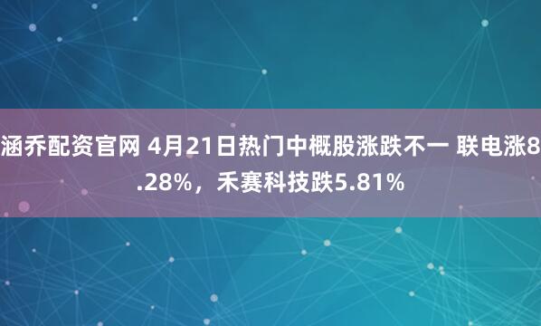 涵乔配资官网 4月21日热门中概股涨跌不一 联电涨8.28%，禾赛科技跌5.81%